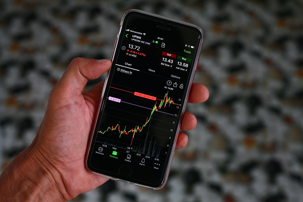 Combining Technical and Fundamental Analysis in Trading